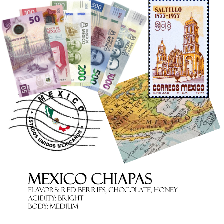 Mexico Chiapas